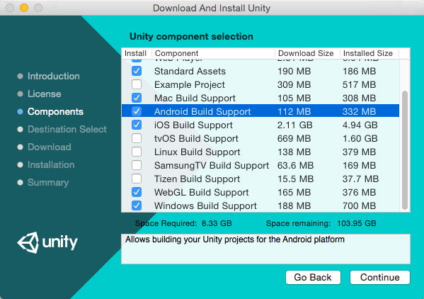 install